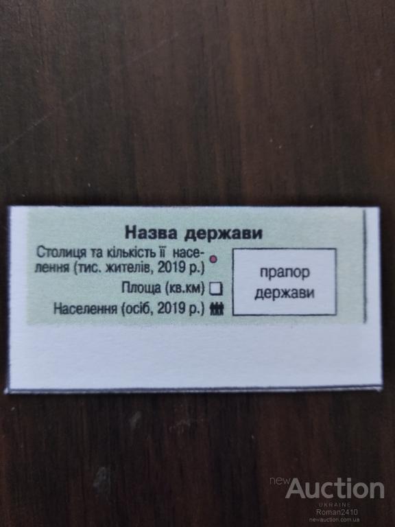 Флаги стран Европы. Информационные карточки (для подписывания банкнот и ...